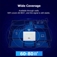 - Wifi router 4G met sim kaart.R-700